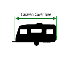 caravan cover measurement 